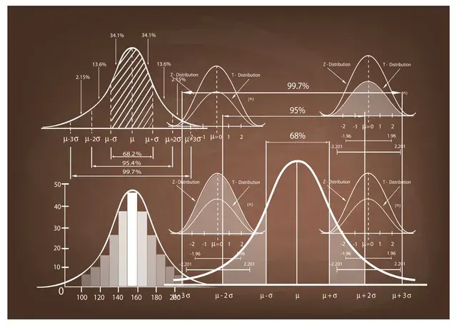 Qual É o Papel da Probabilidade em Economia?